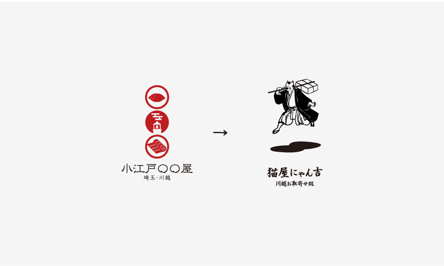 店名変更のおしらせ
